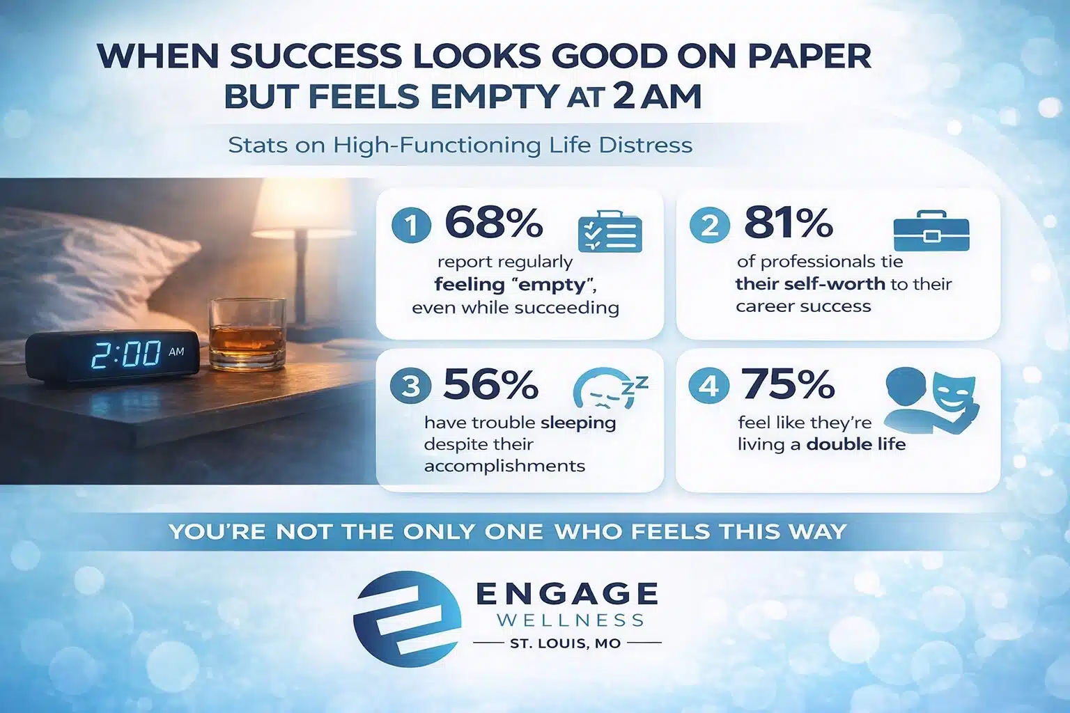 For the High-Functioning Person Who&rsquo;s Not Sure They &ldquo;Qualify&rdquo;