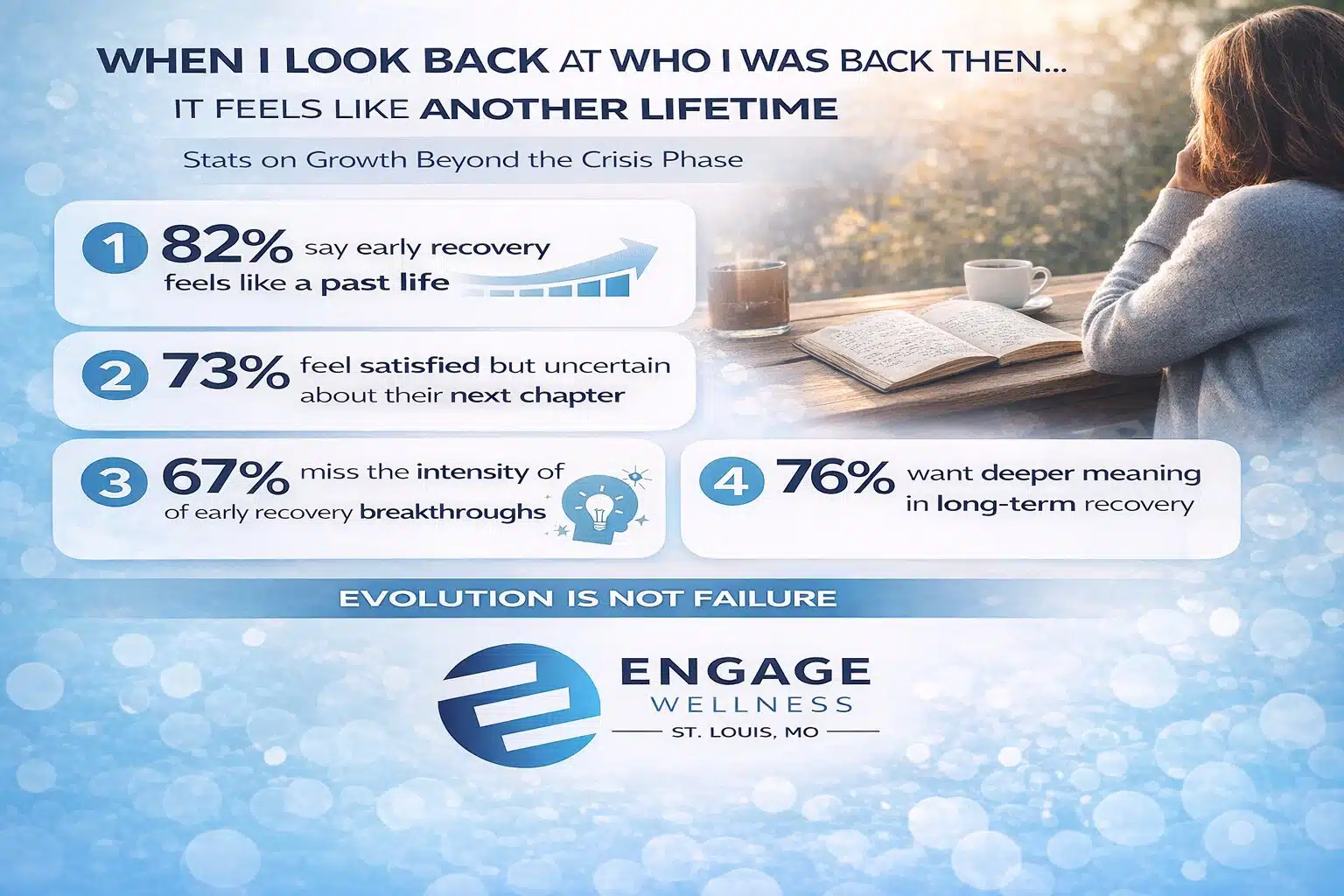 Long-Term Alumni Feeling Stuck or Disconnected