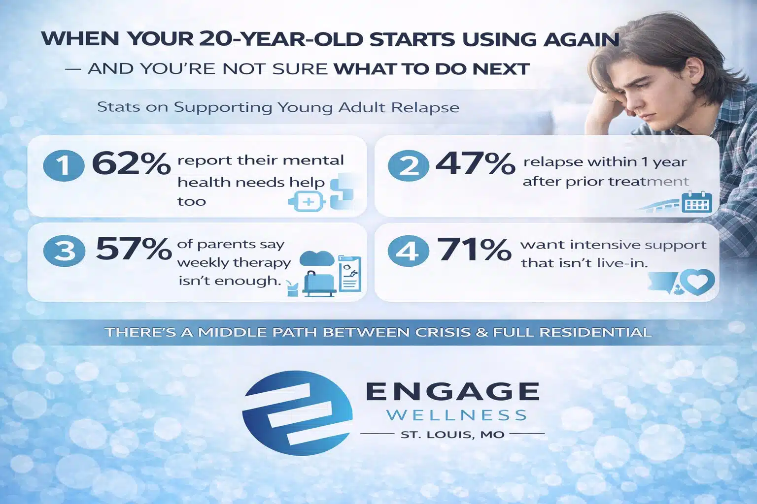 What Parents Often Ask at This Stage